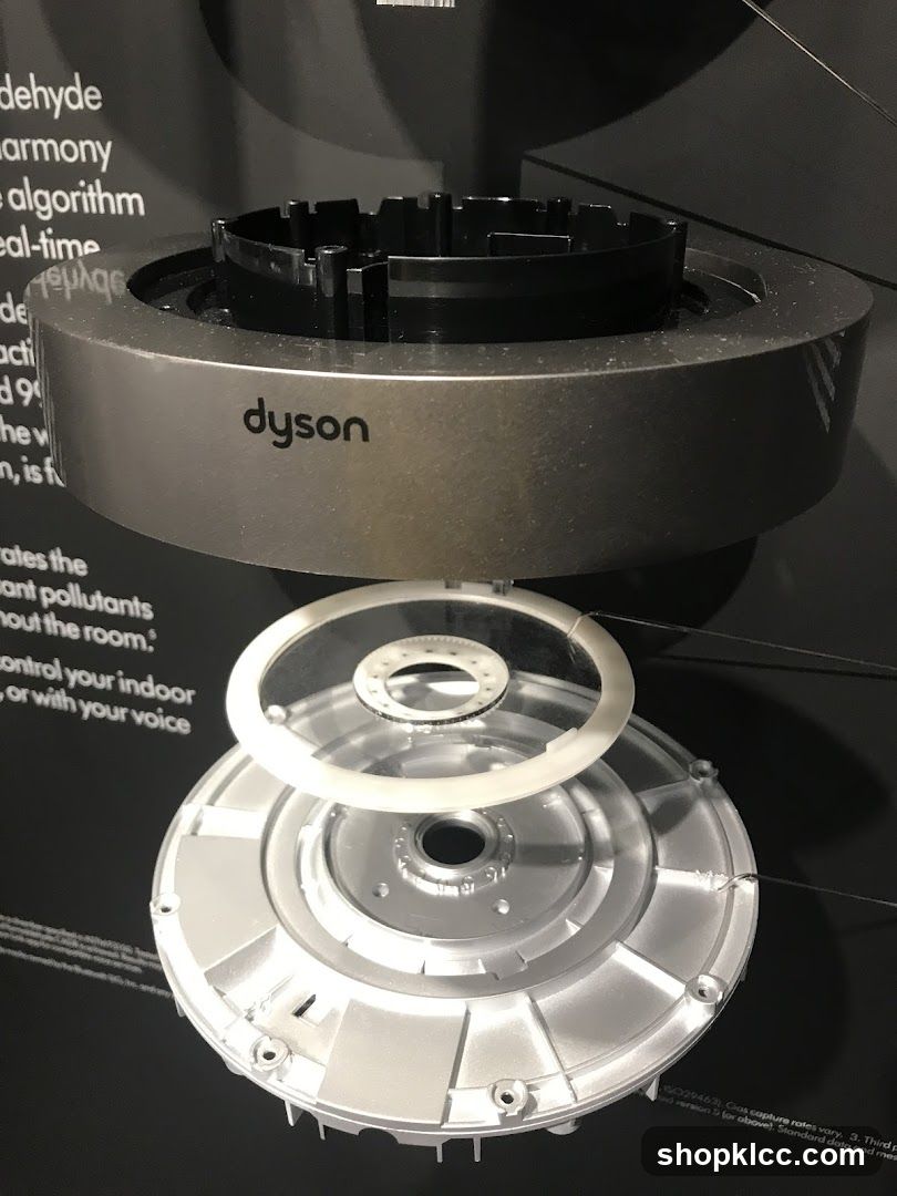 Dyson Air Purifier Components