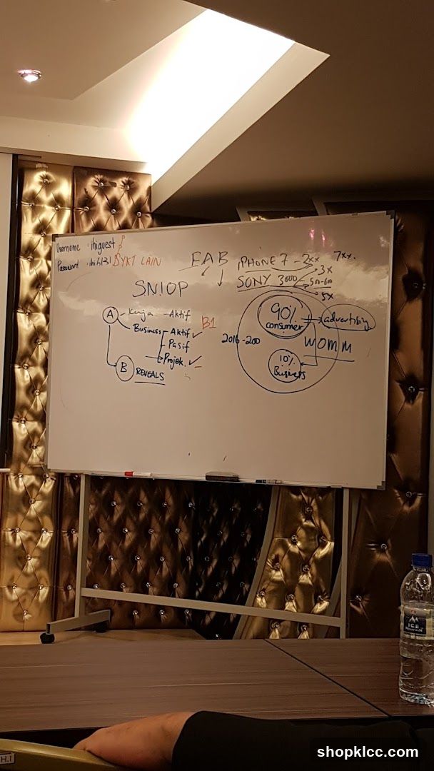Whiteboard Presentation in Meeting Room