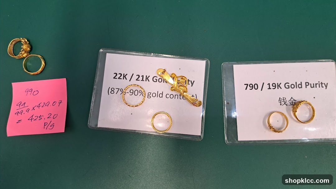 Gold Jewelry Display