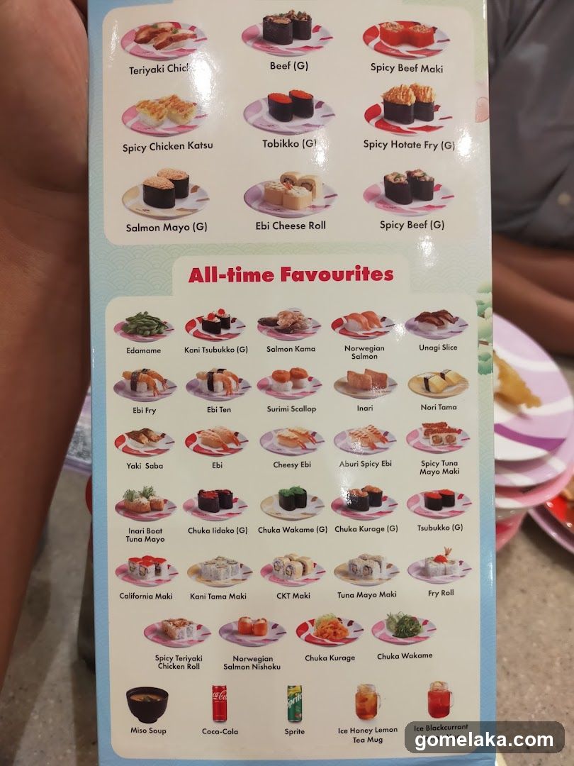 Sushi Menu
