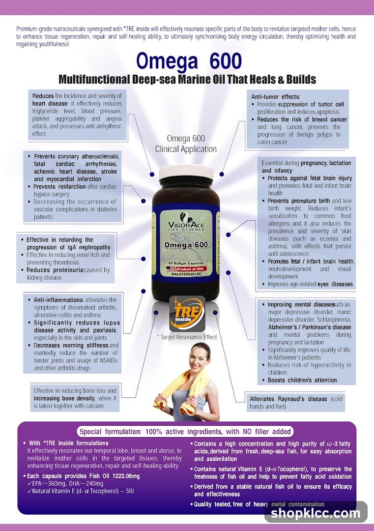 Omega 600 Infographic