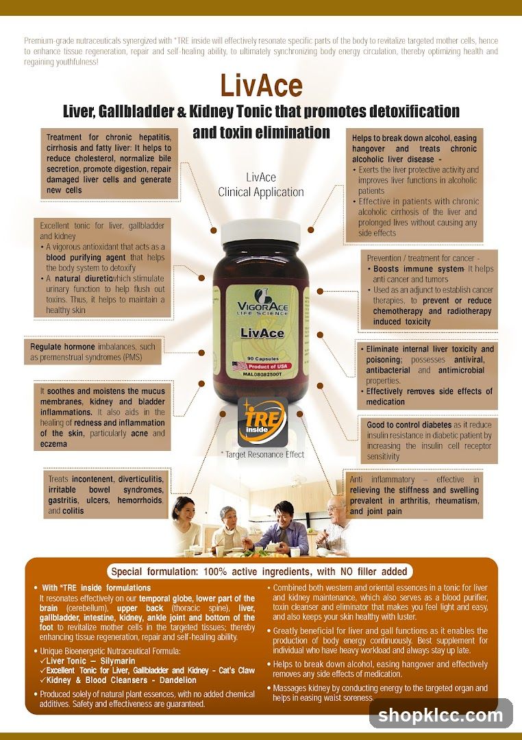 LivAce Liver, Gallbladder & Kidney Tonic Infographic