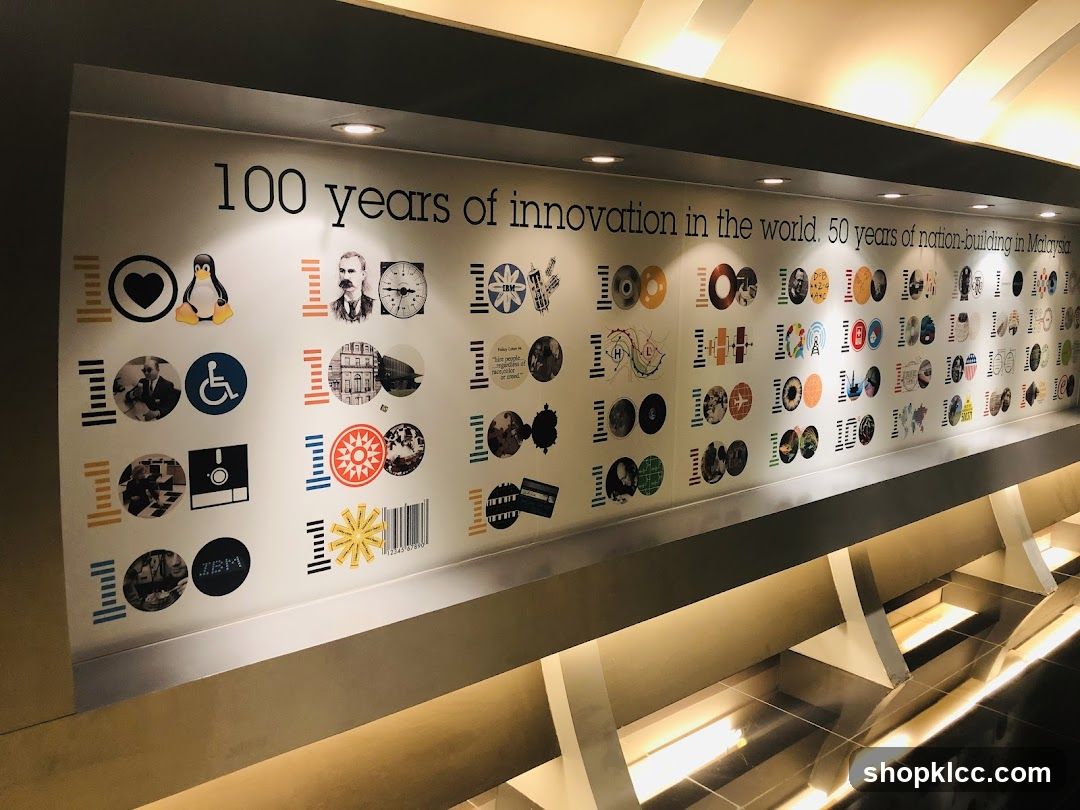 IBM Innovation Timeline