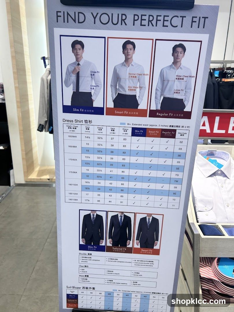 Clothing Fit Guide