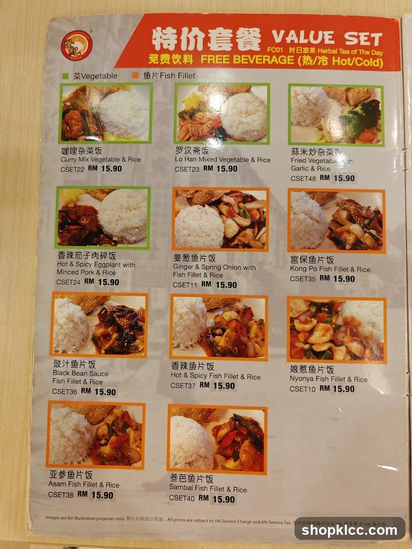 Value Set