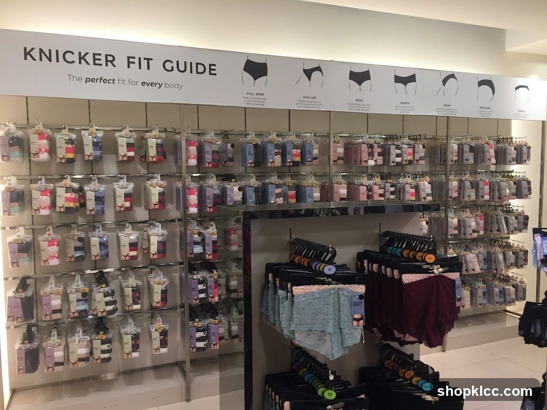 Knickers Fit Guide Display