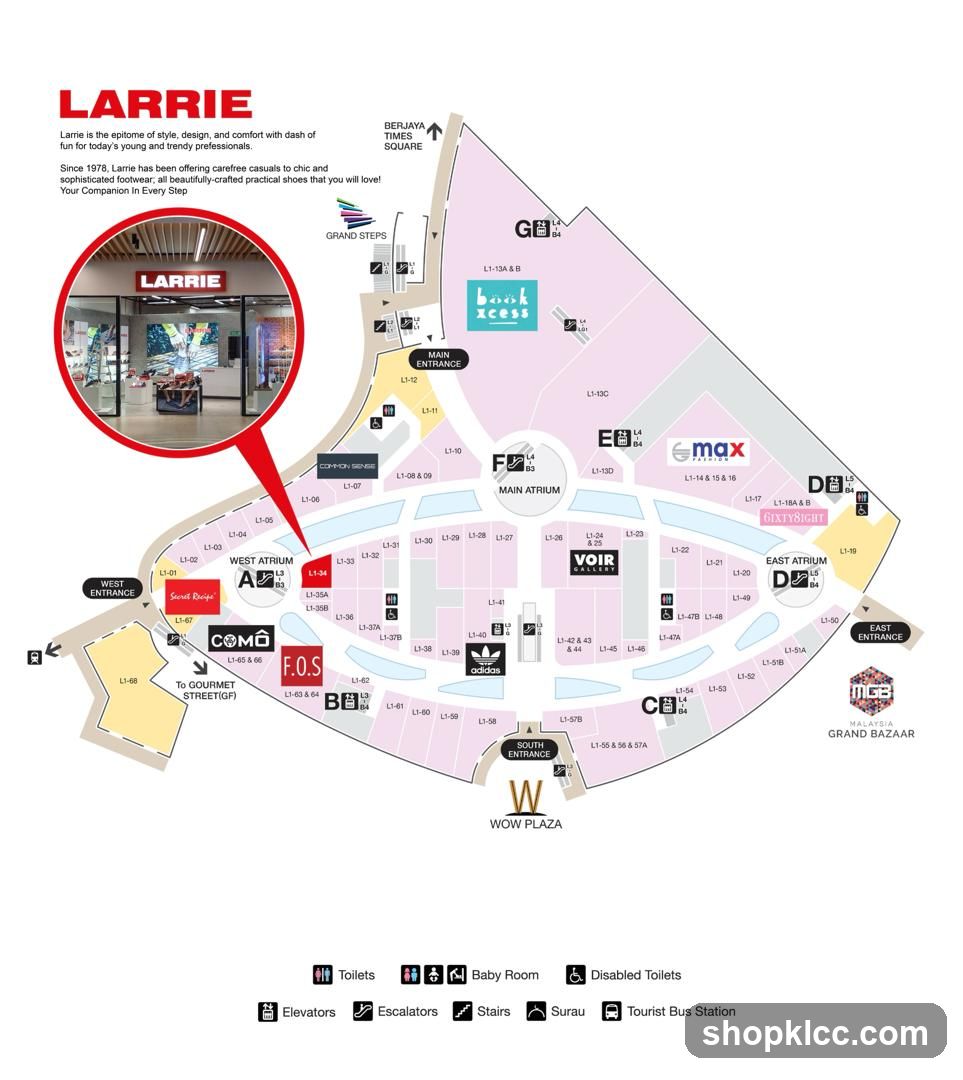 Mall Directory Map
