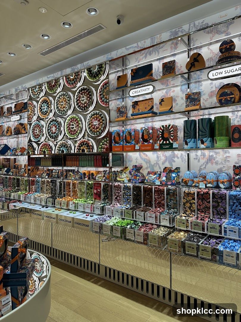 Chocolatier Display