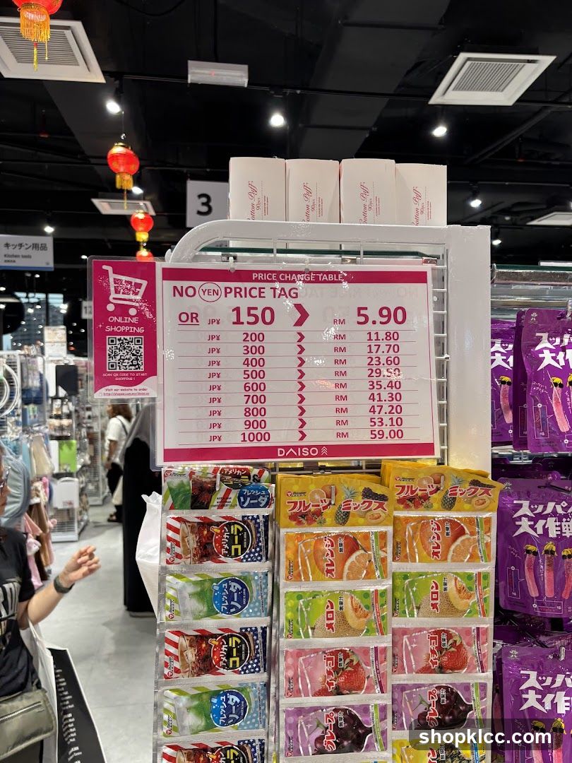 Price Tag Display in Store