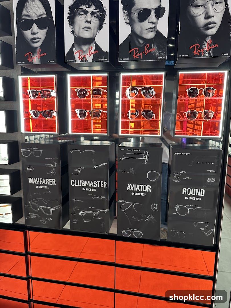 Ray-Ban Sunglasses Display