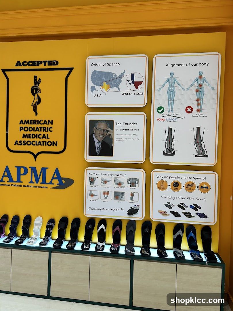 American Podiatric Medical Association Display