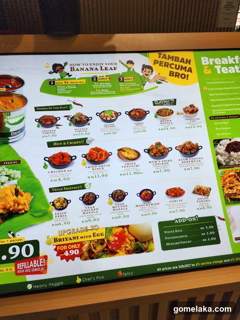 Banana Leaf Menu