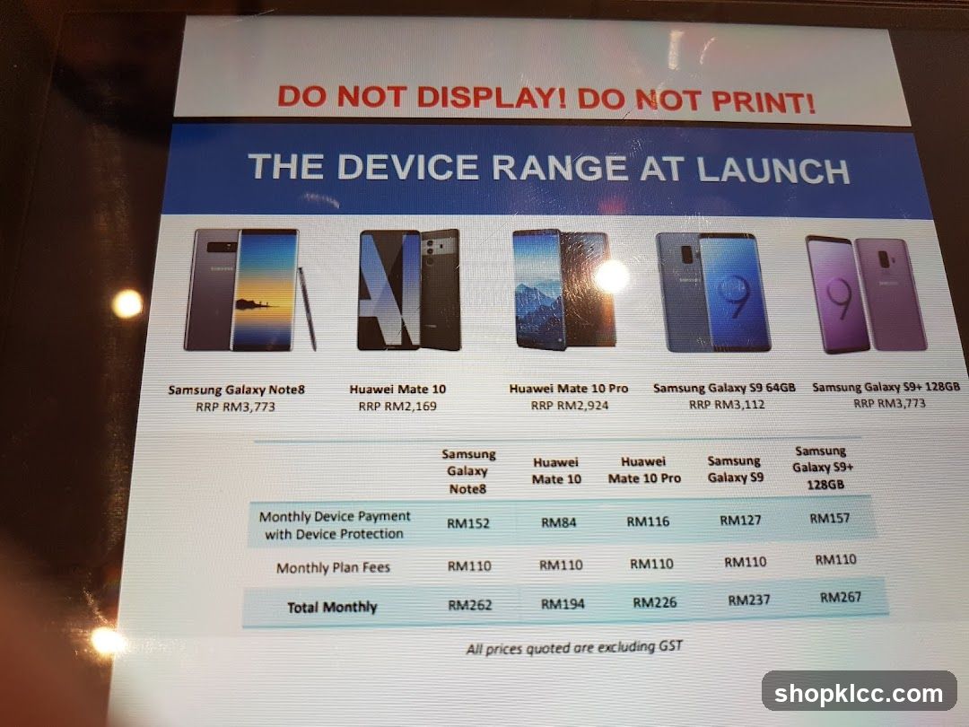 The Device Range At Launch