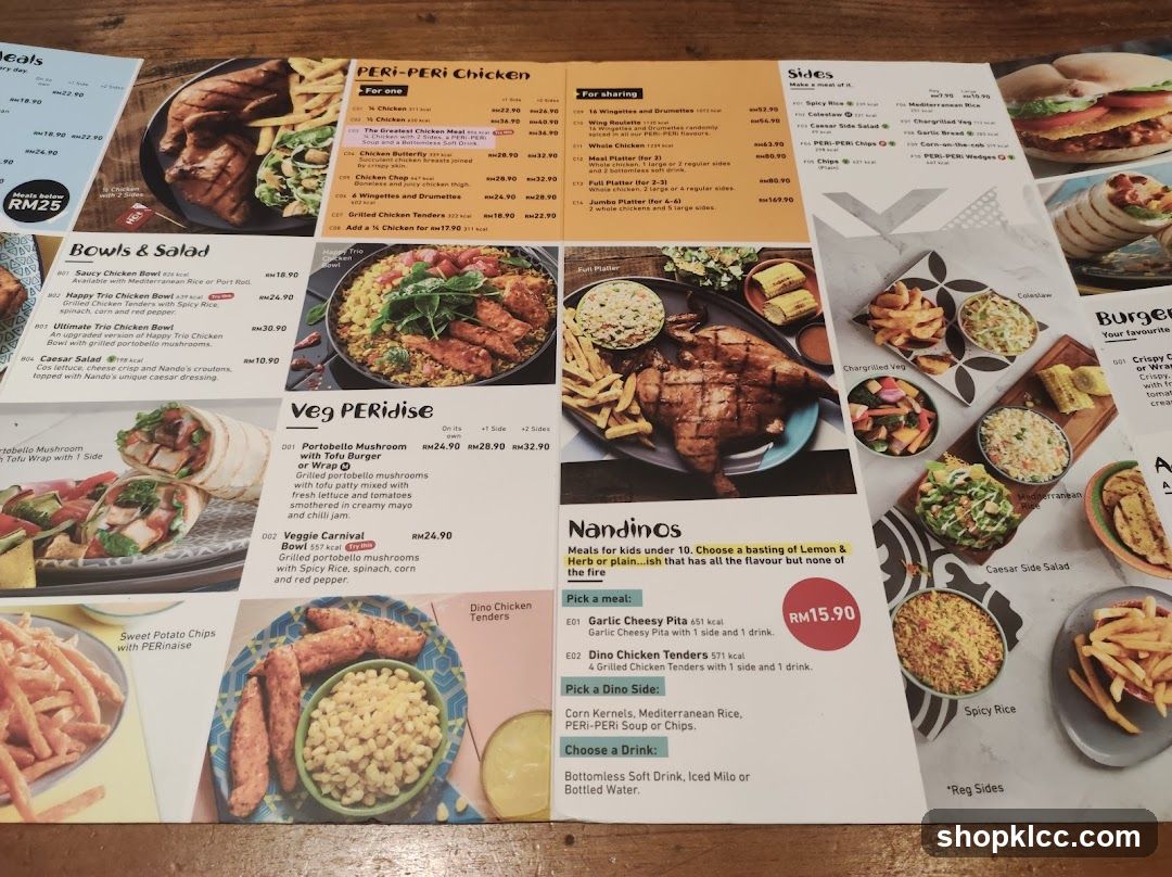 Nando's Menu