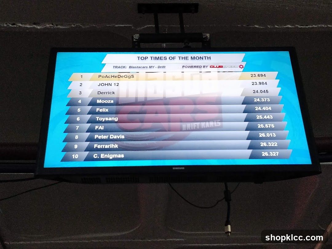 Top Times of the Month Leaderboard
