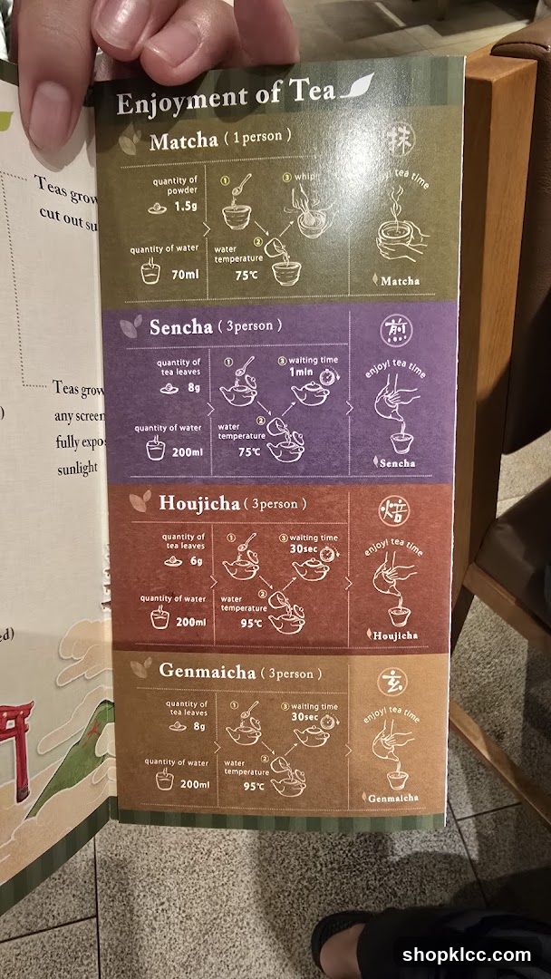 Enjoyment of Tea