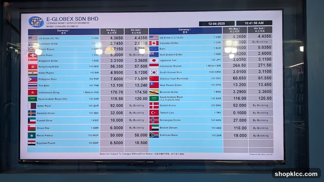 E-GLOBEX SDN BHD Money Changing Business Exchange Rates