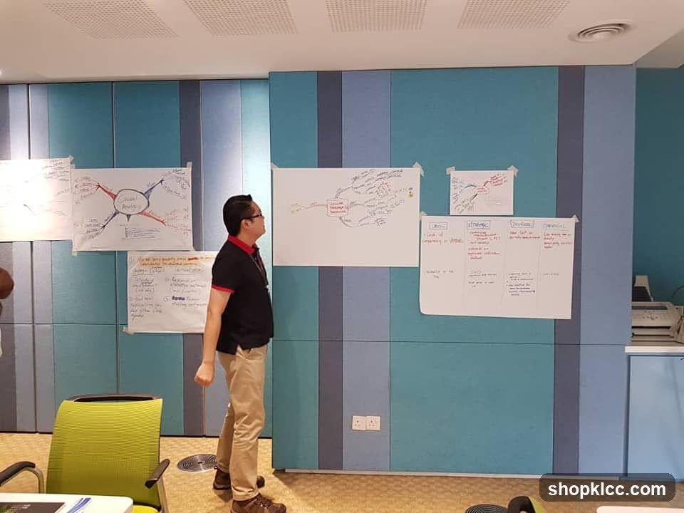 Brainstorming Session