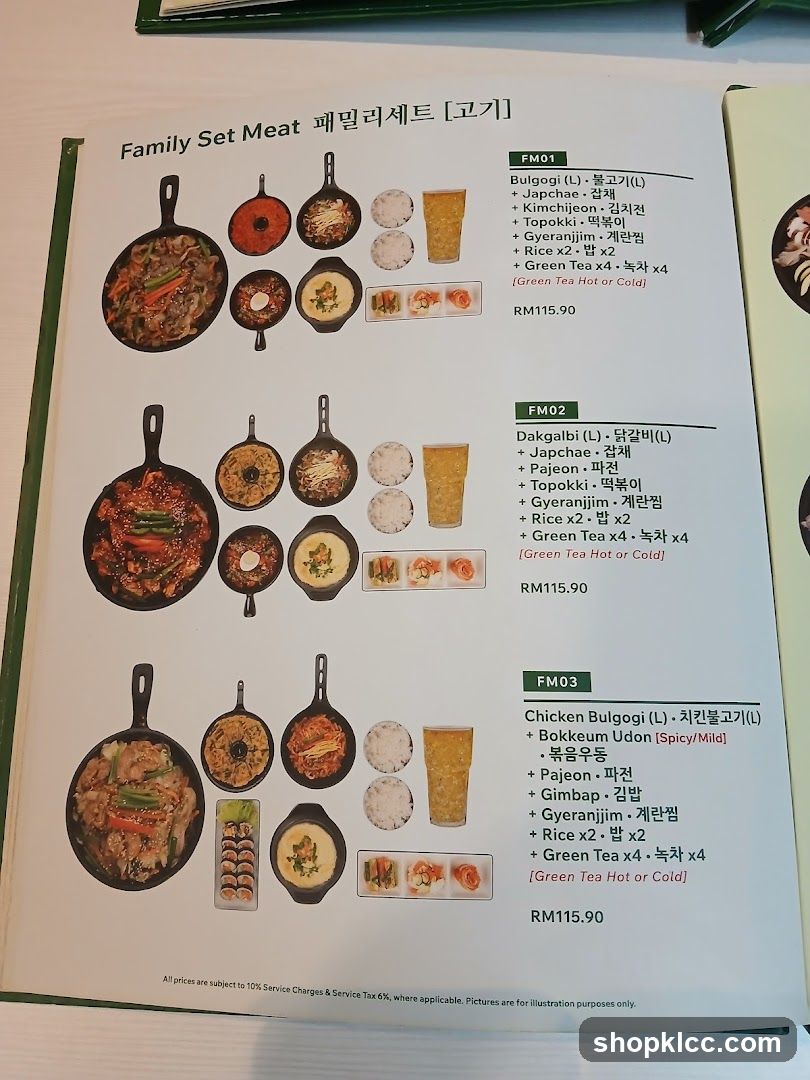 Family Set Meat