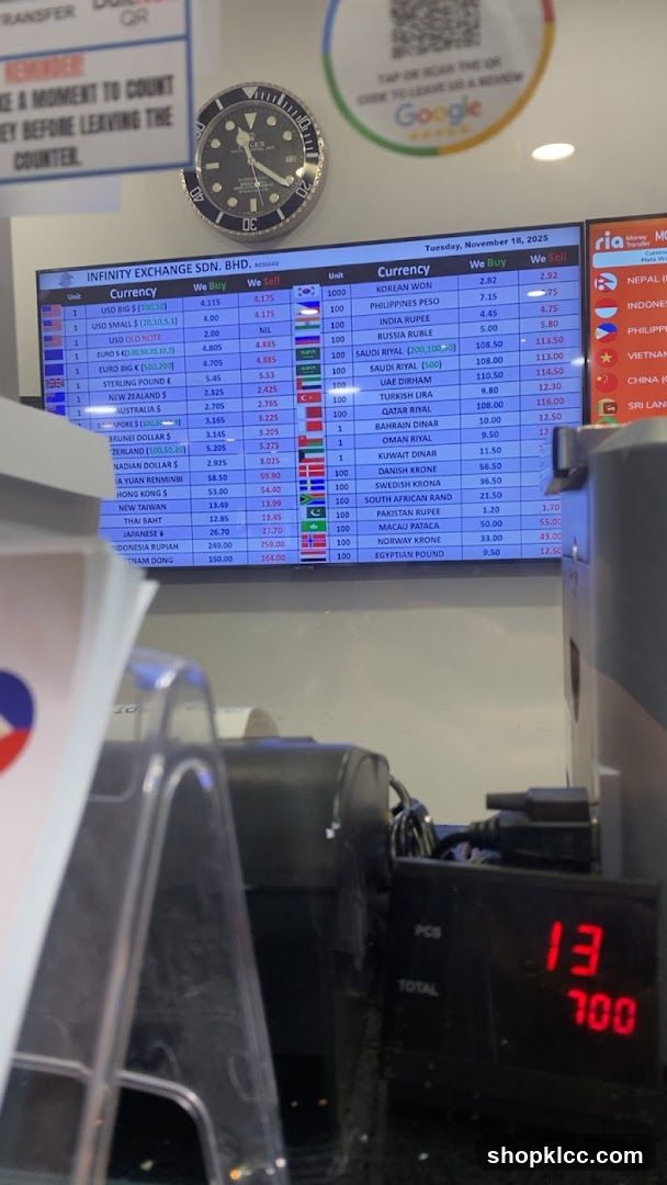Infinity Exchange Sdn. Bhd. Currency Exchange Rates