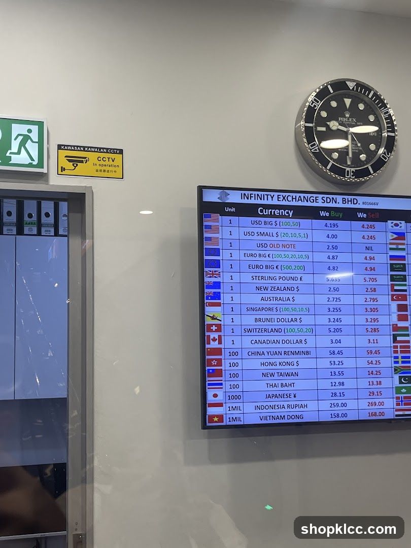 Currency Exchange Rates Display