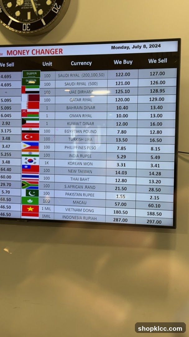 Money Changer Rates