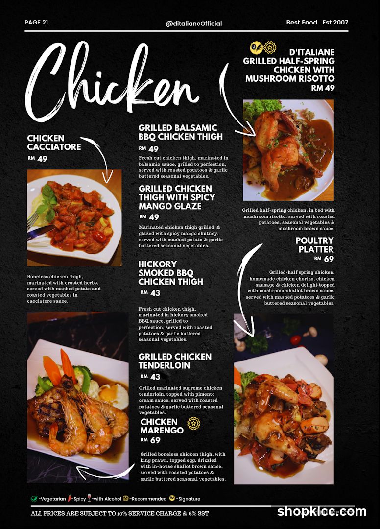 Chicken