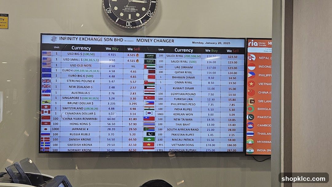Money Changer Display