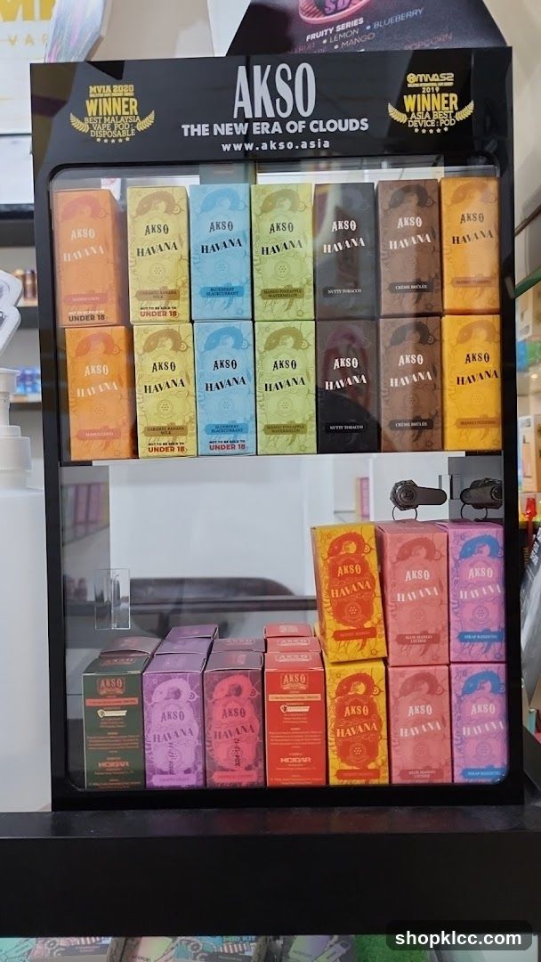 AKSO Product Display