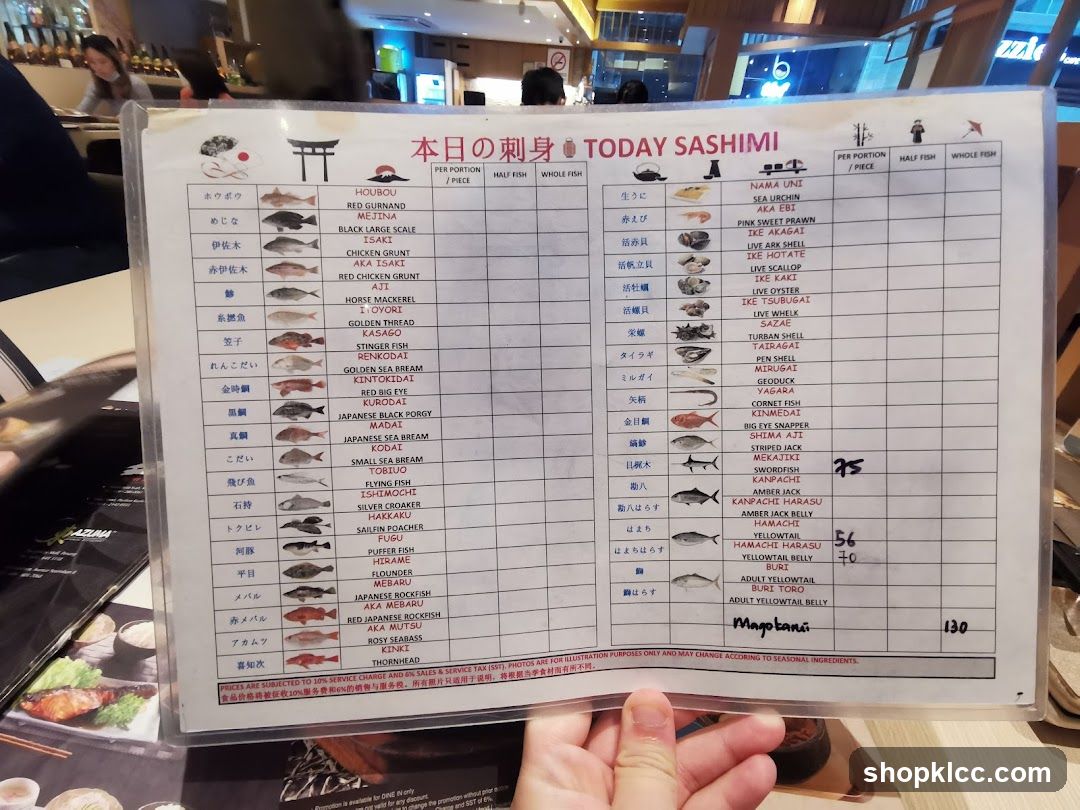 Today's Sashimi Menu