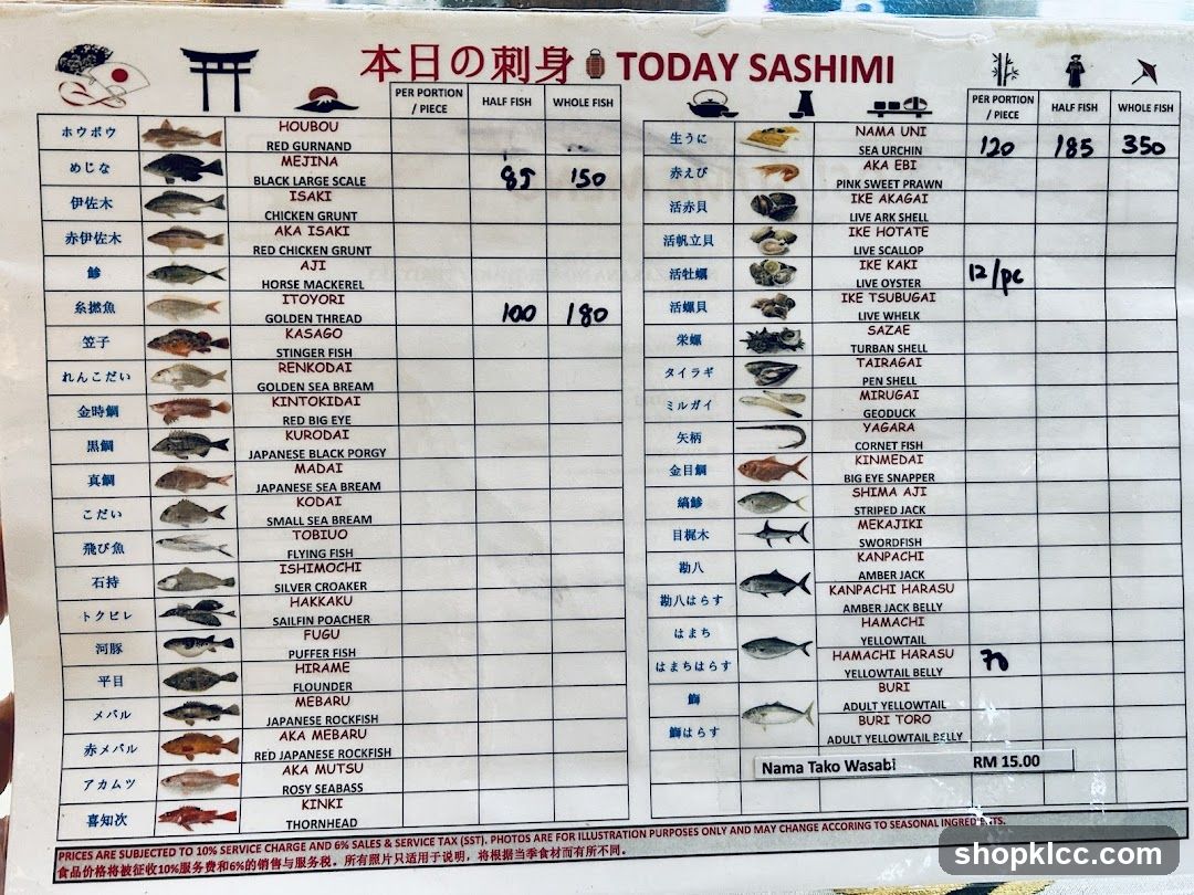 TODAY SASHIMI Menu Board