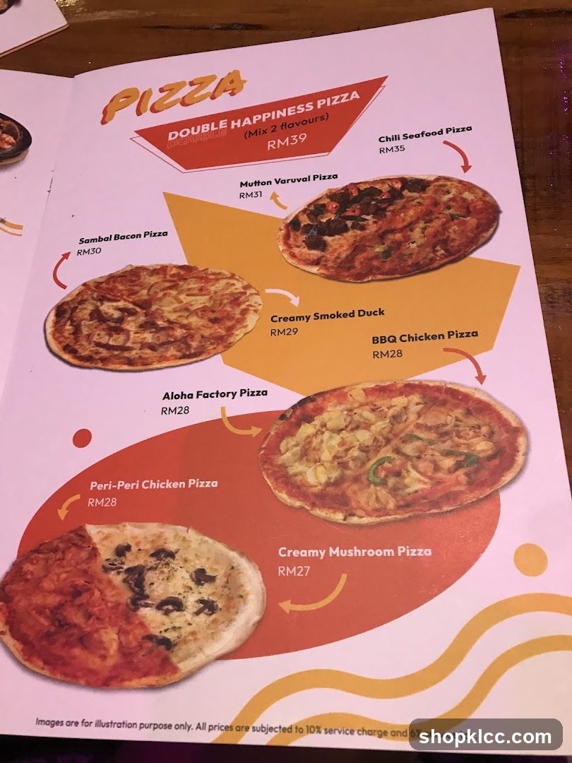 Pizza Menu