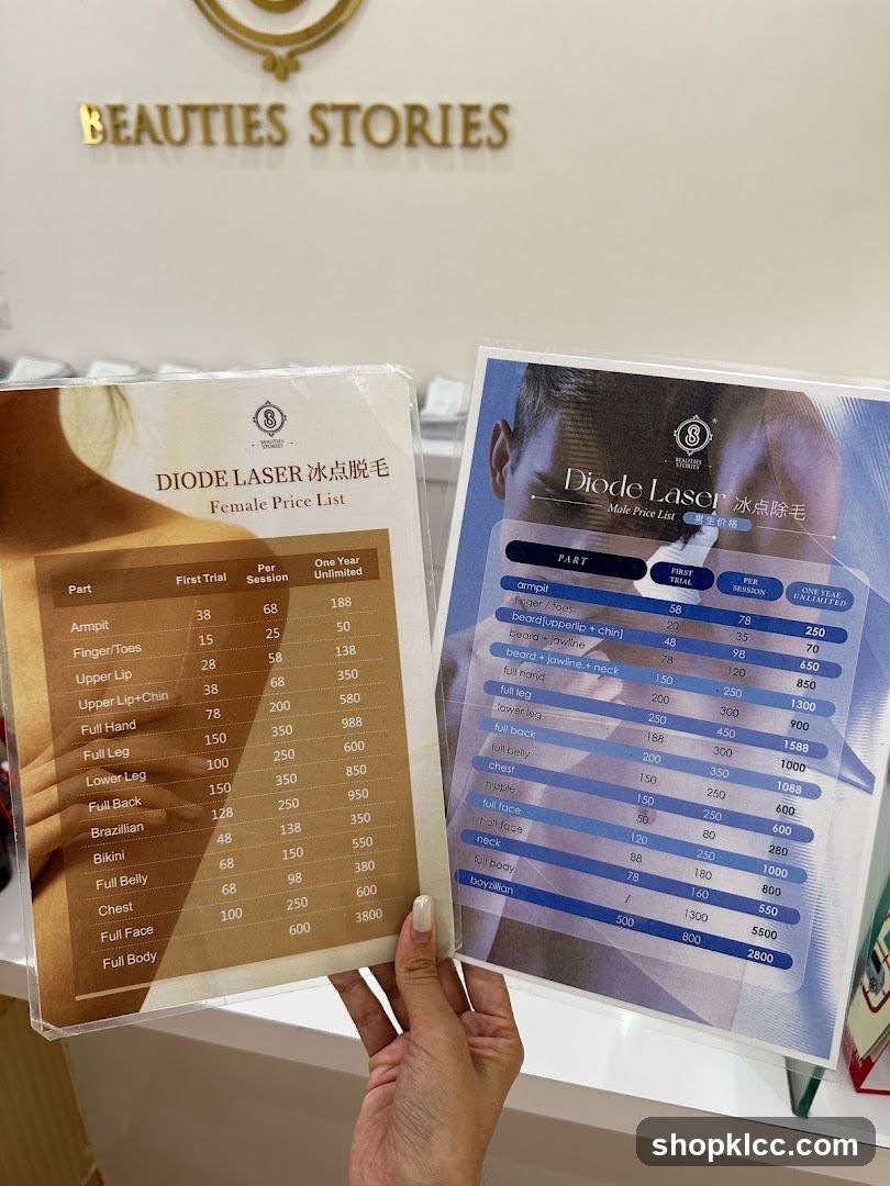 Beauty Stories Price List Display