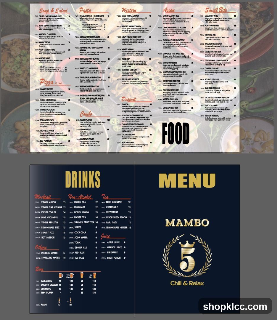 Mambo Menu Display