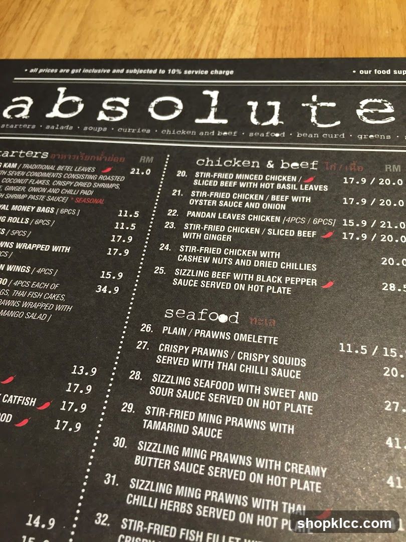 Absolute Menu