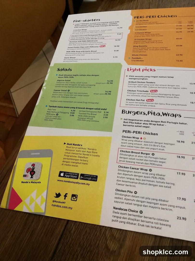 Nando's Menu