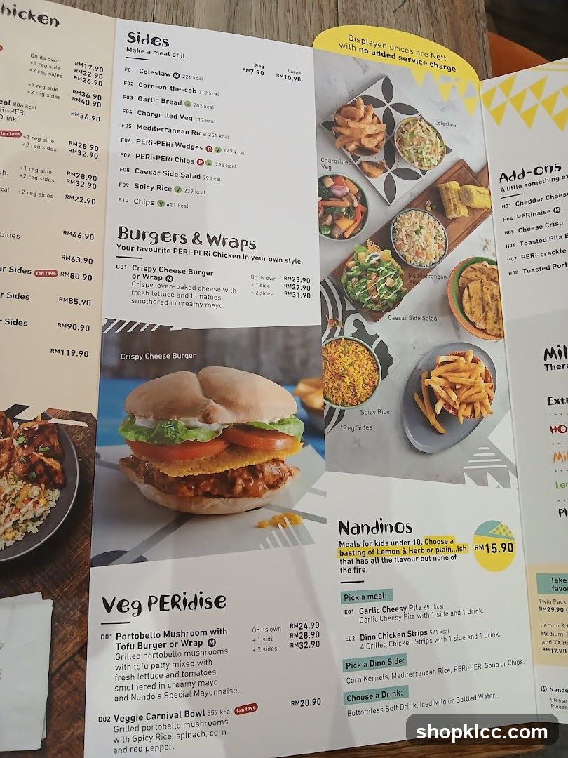 Nando's Menu