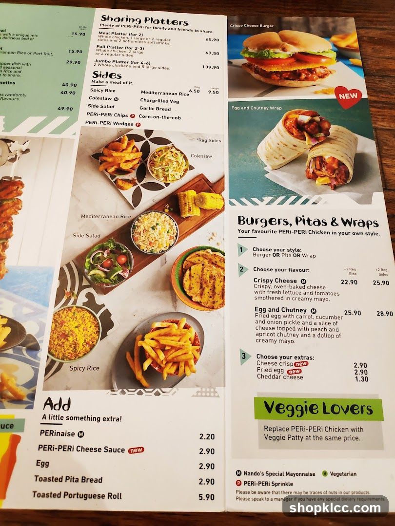 Nando's Menu