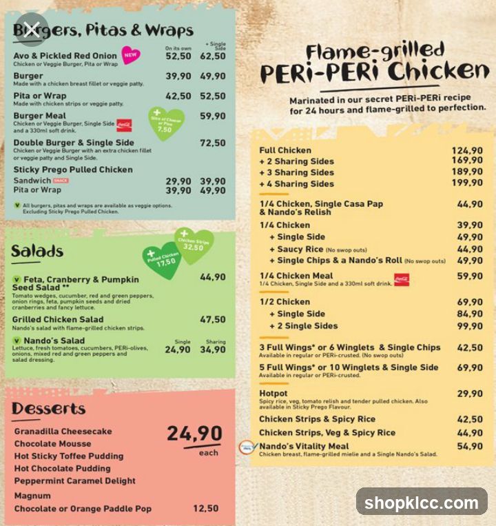 Burgers, Pitas & Wraps