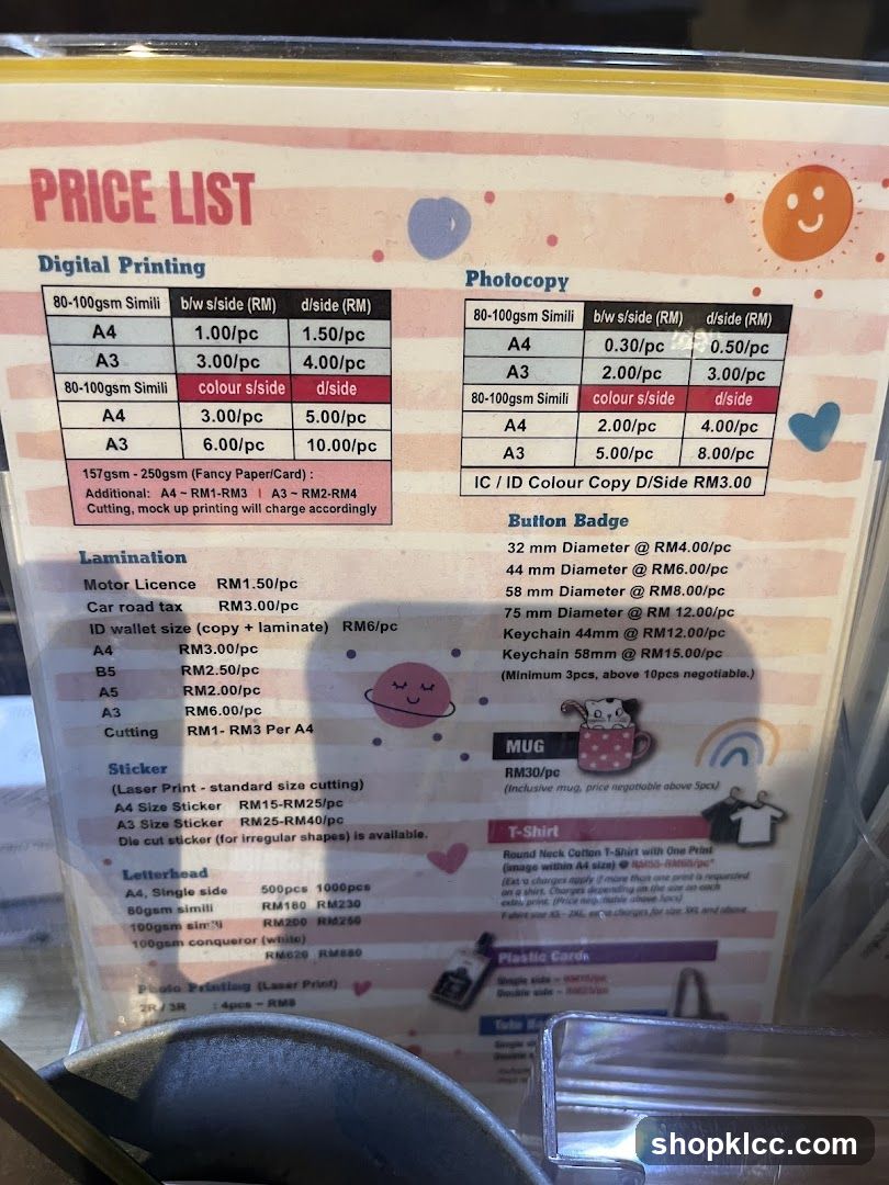 Price List Menu Board