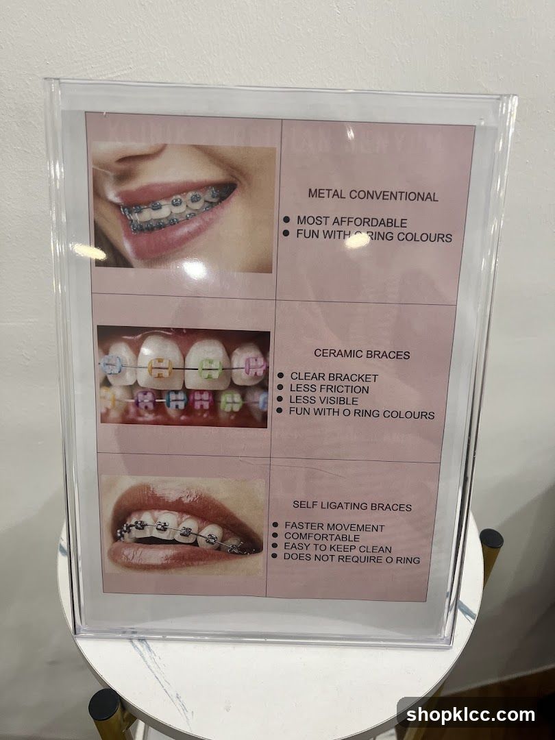 Braces Information Display