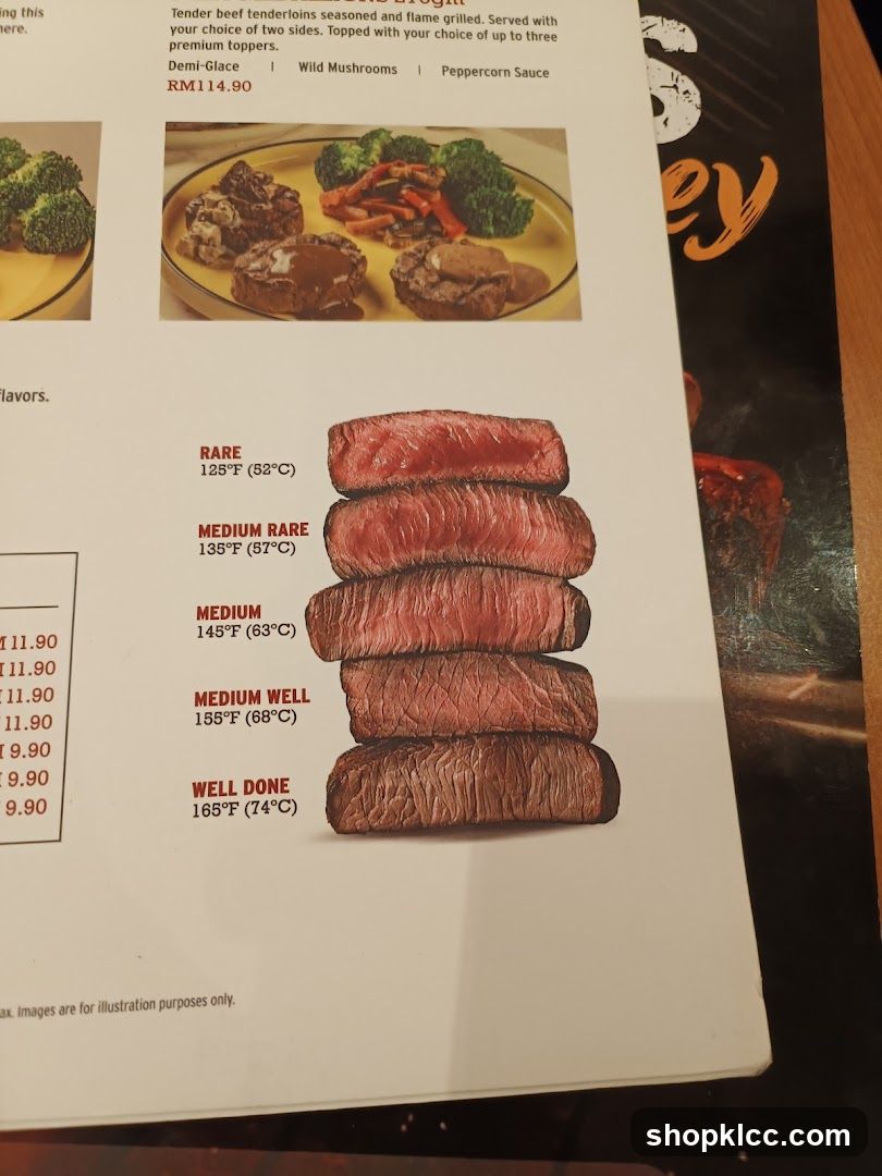Steak Doneness Guide