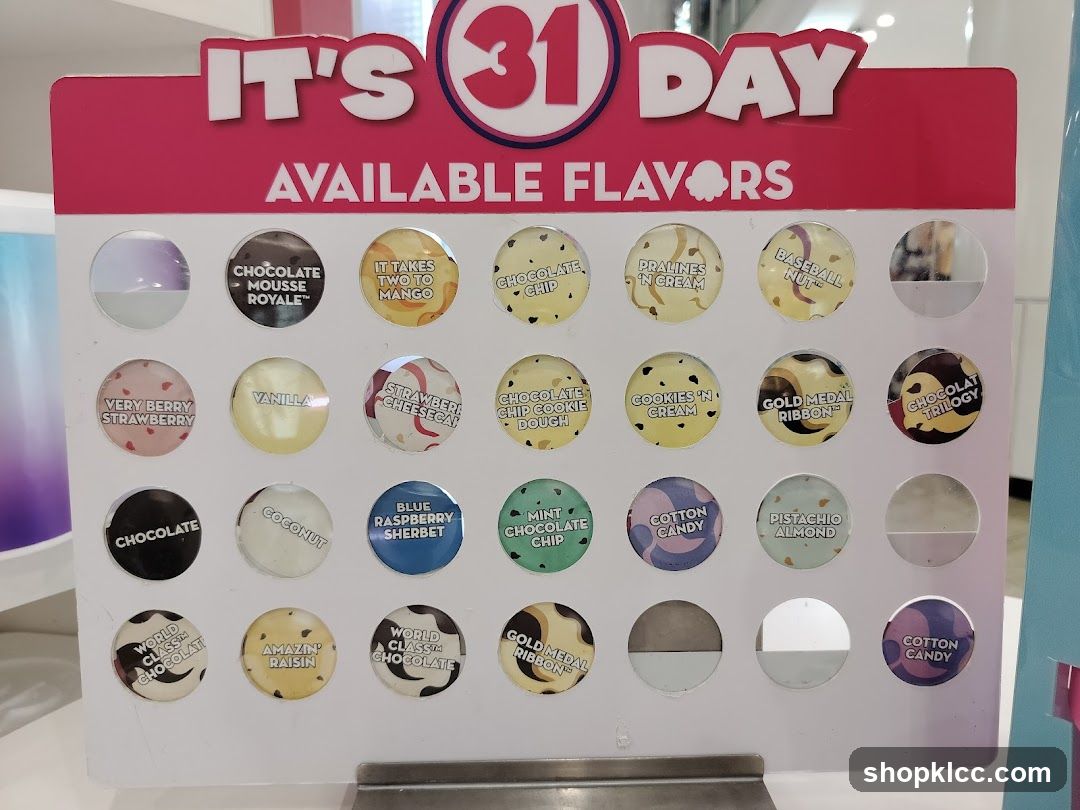 Available Flavors