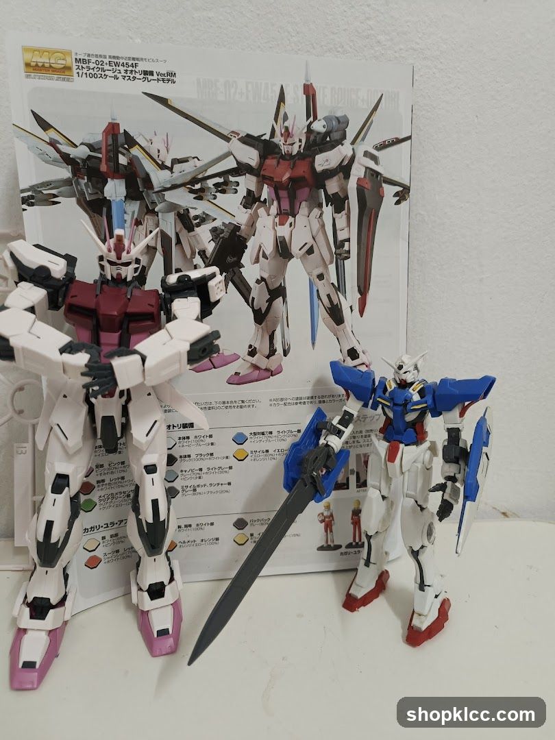 Gundam Model Kits