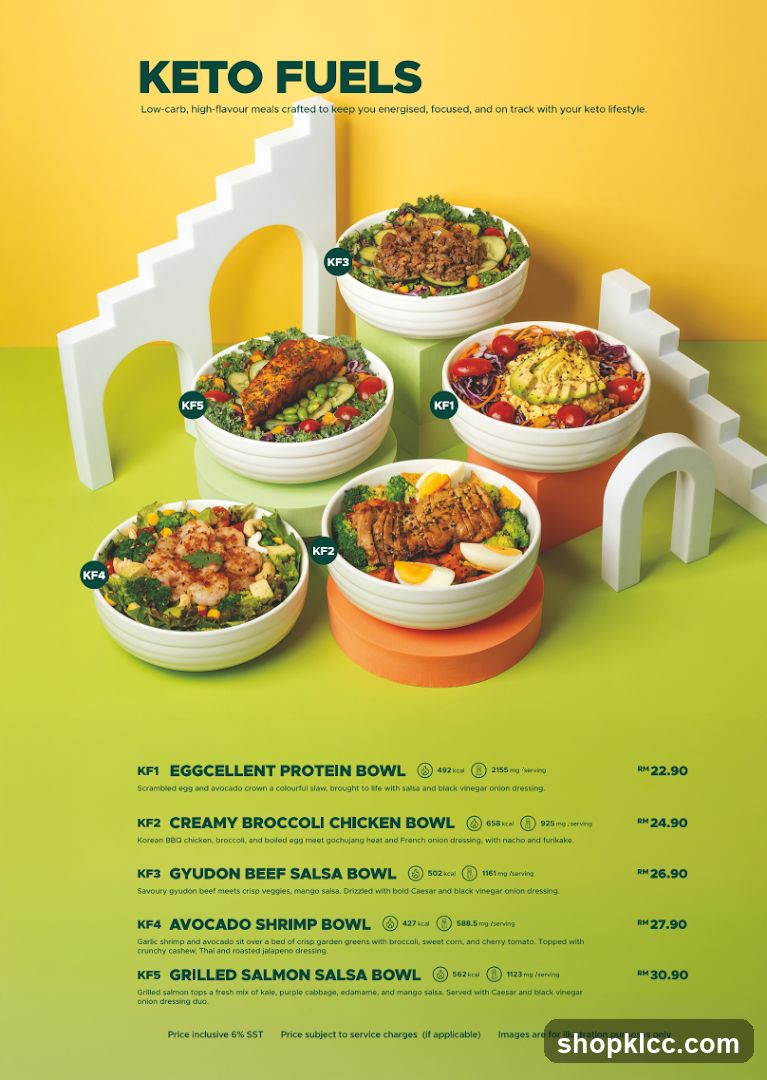 Keto Fuels Menu
