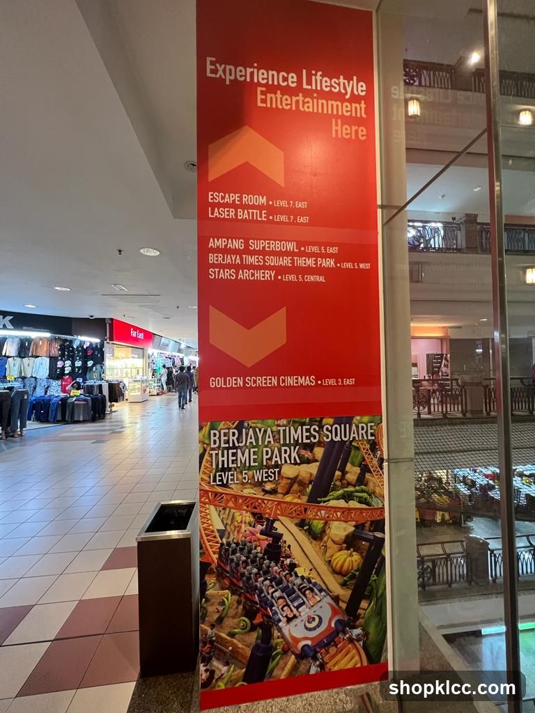 Mall Directory Sign