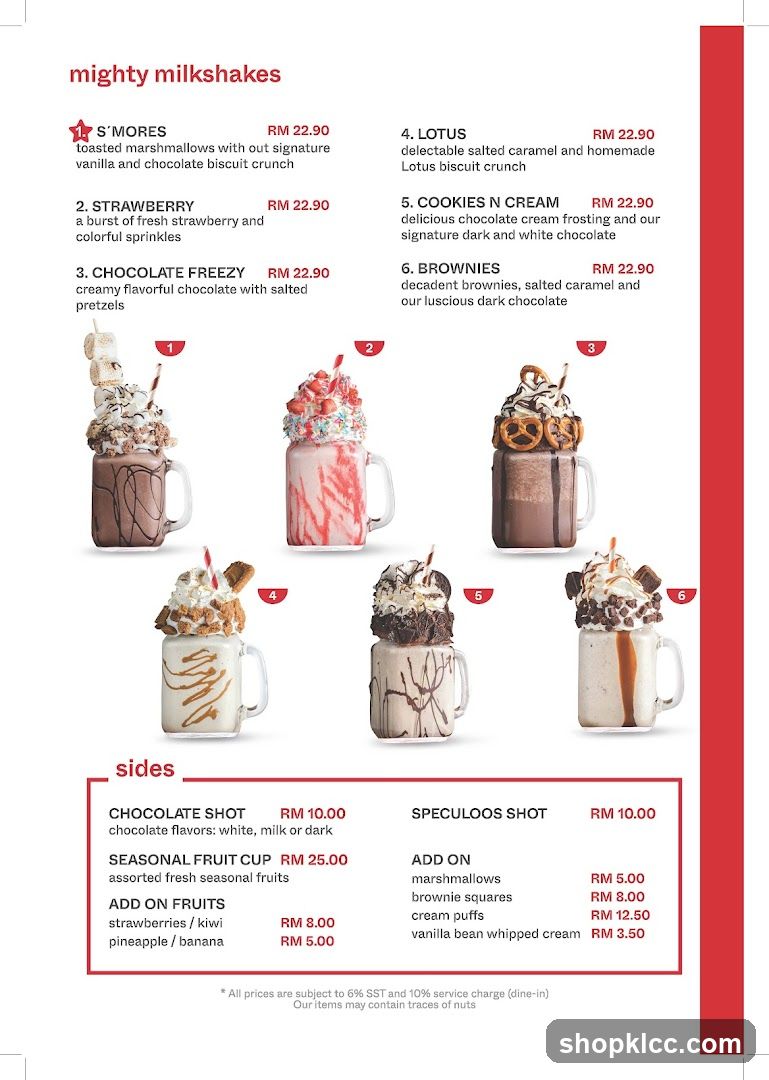 Mighty Milkshakes