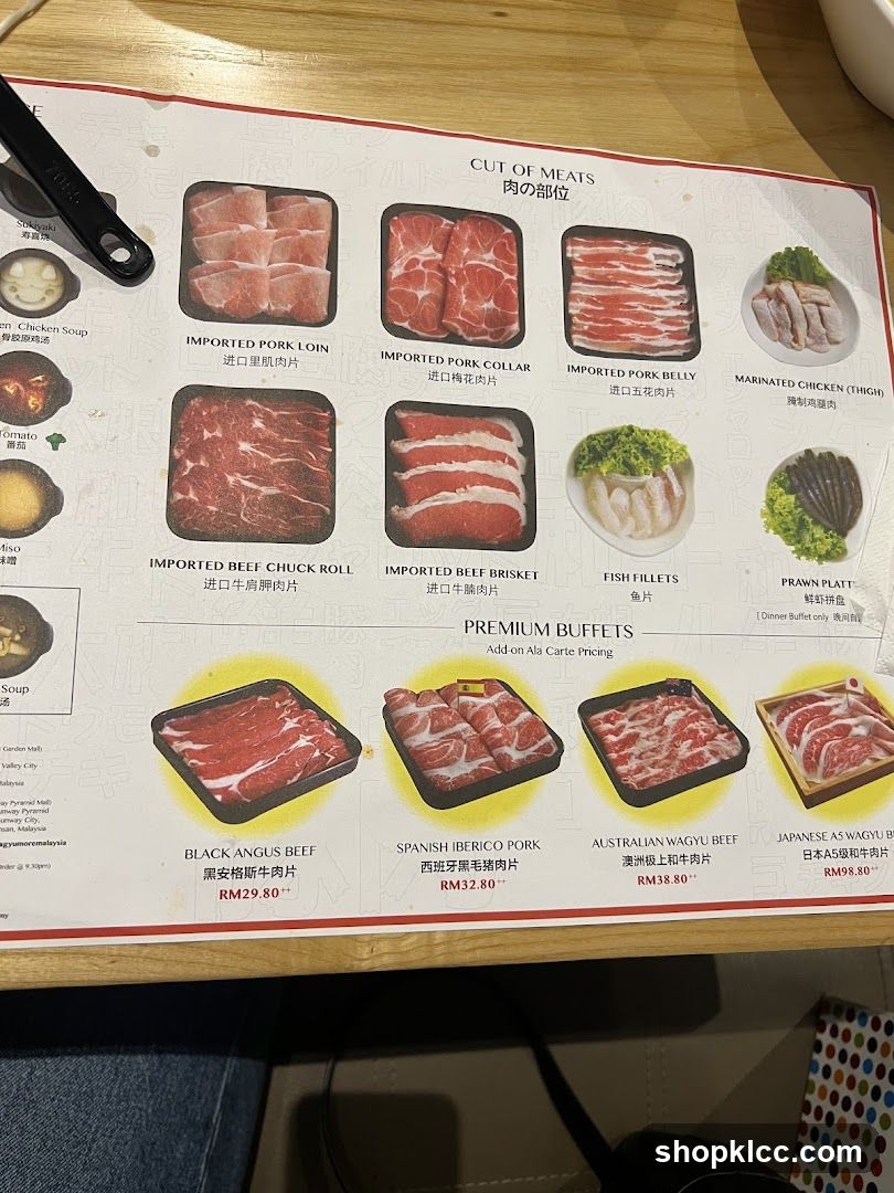CUT OF MEATS