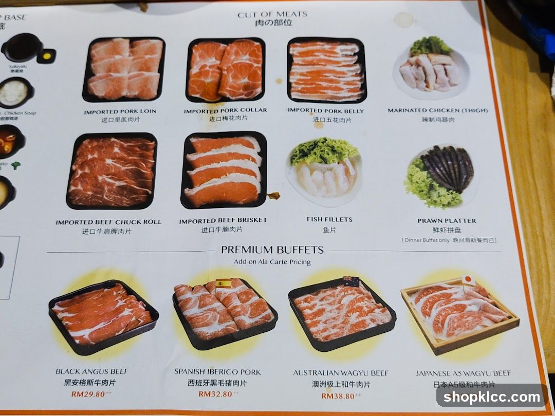 CUT OF MEATS