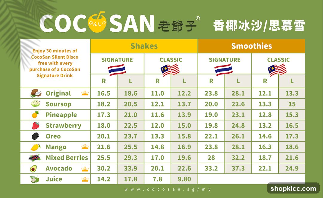 CocoSan KL